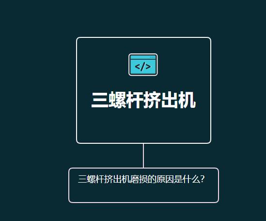 三螺杆挤出机磨损的原因是什么？